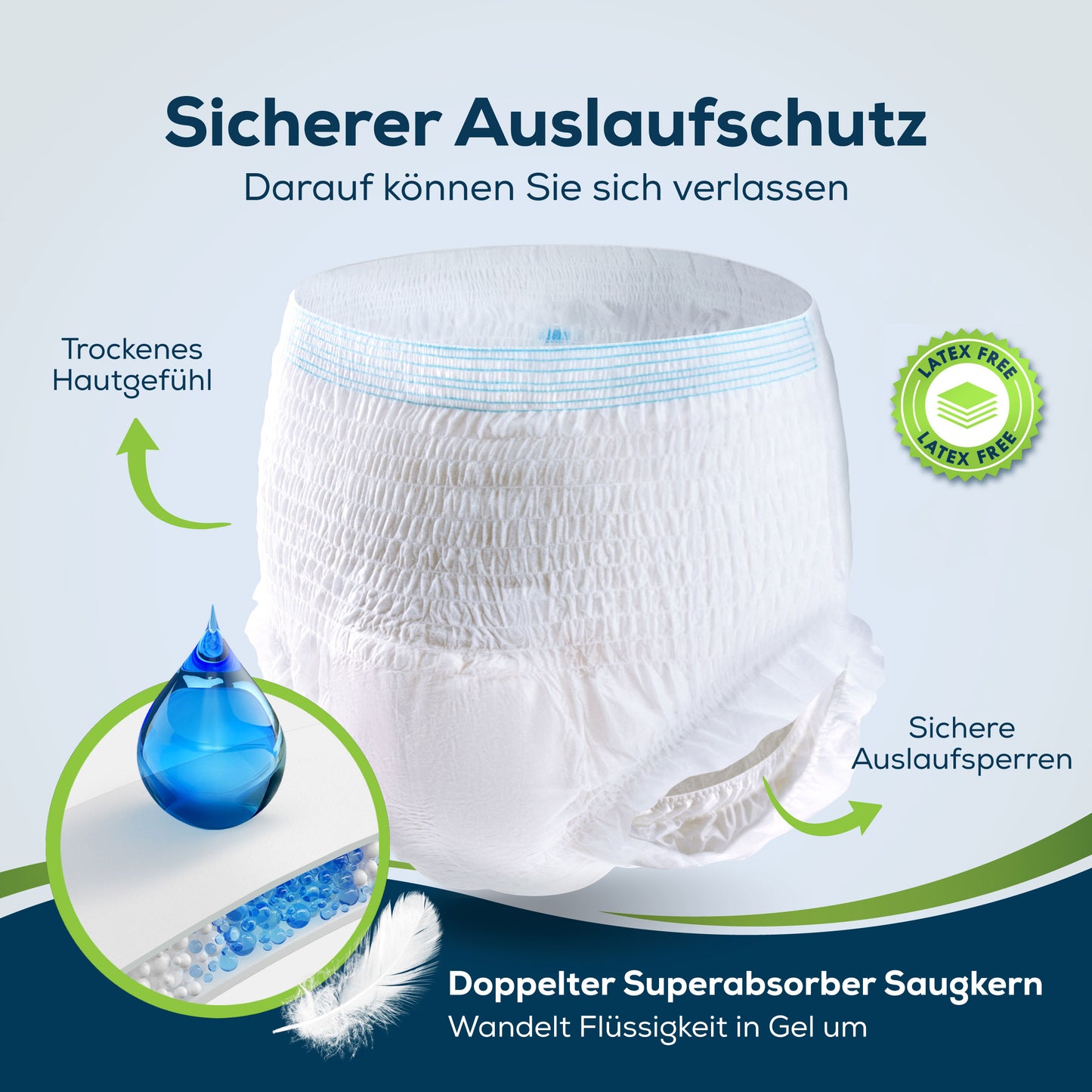 Sensalou Inkontinenz Pants - Windeln für Erwachsene mittlere Saugstärke (Super)