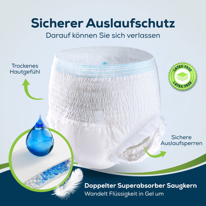 Sensalou Inkontinenz Pants - Windeln für Erwachsene mittlere Saugstärke (Super)